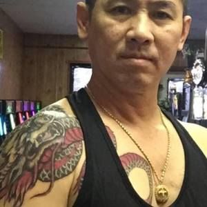 Meet your Posher, Chuong